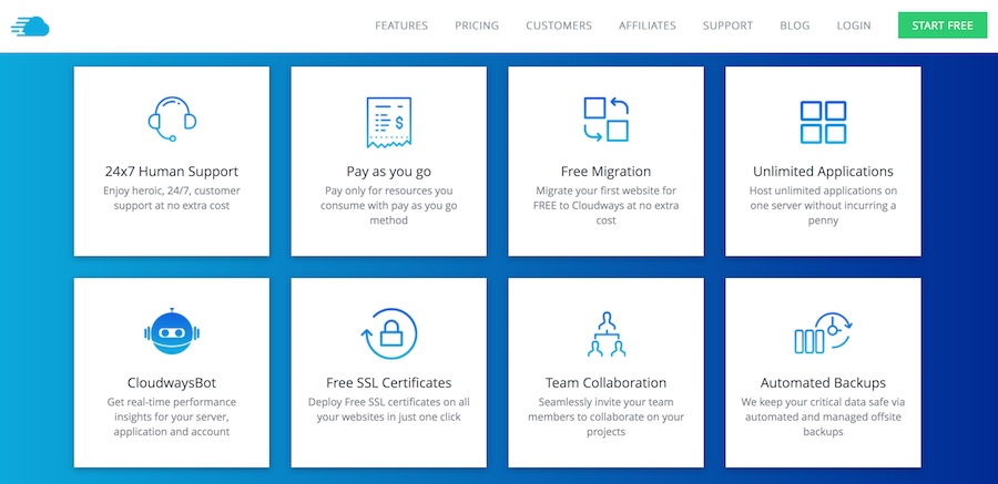 Cloudways Features: Managed Cloud Hosting Features