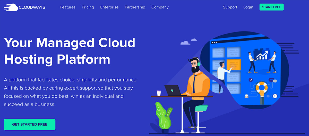 Cloudways Hosting Review