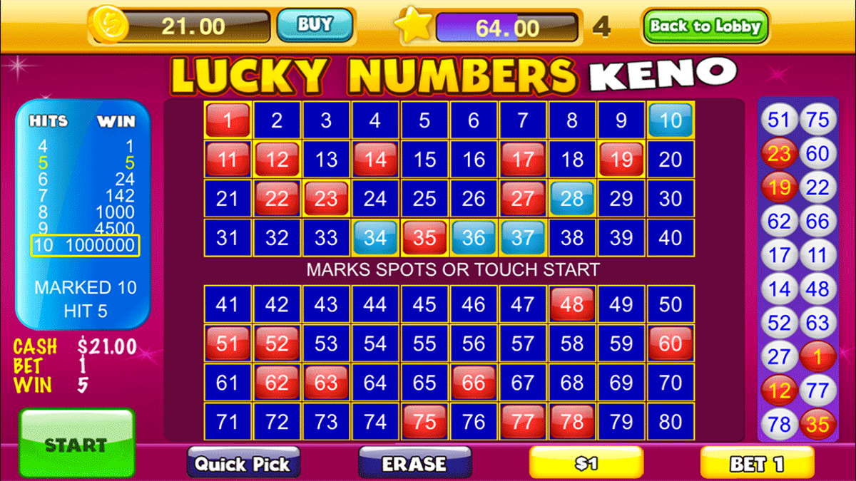 lucky keno numbers