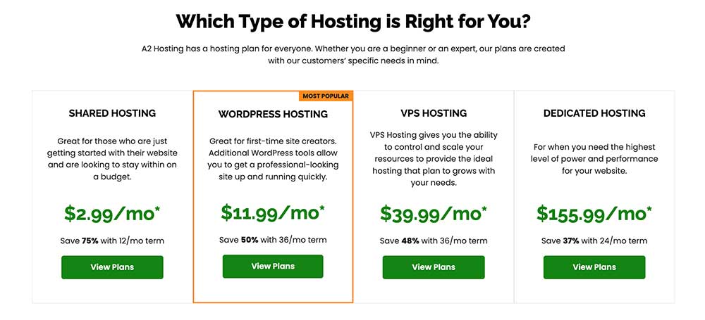 A2 Hosting provides affordable hosting plans