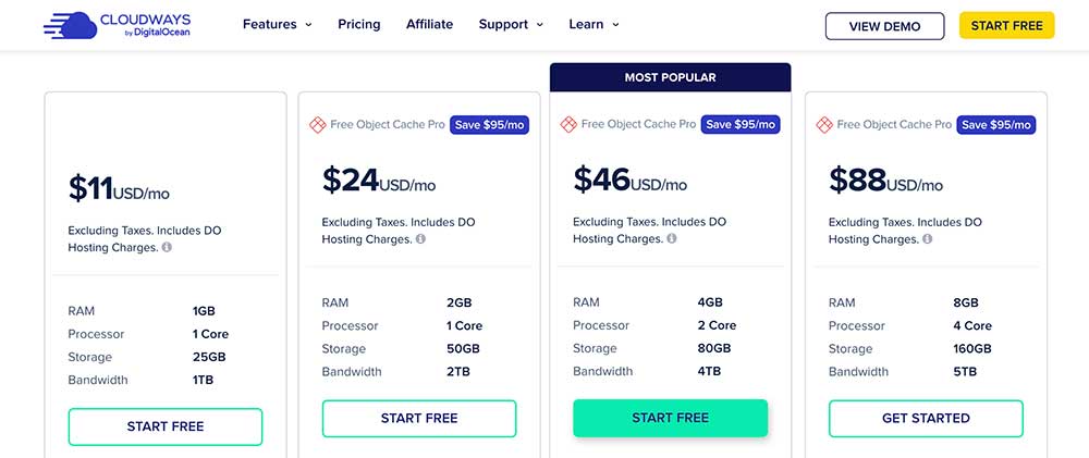 Cloudways India offers transparent and flexible pricing plans